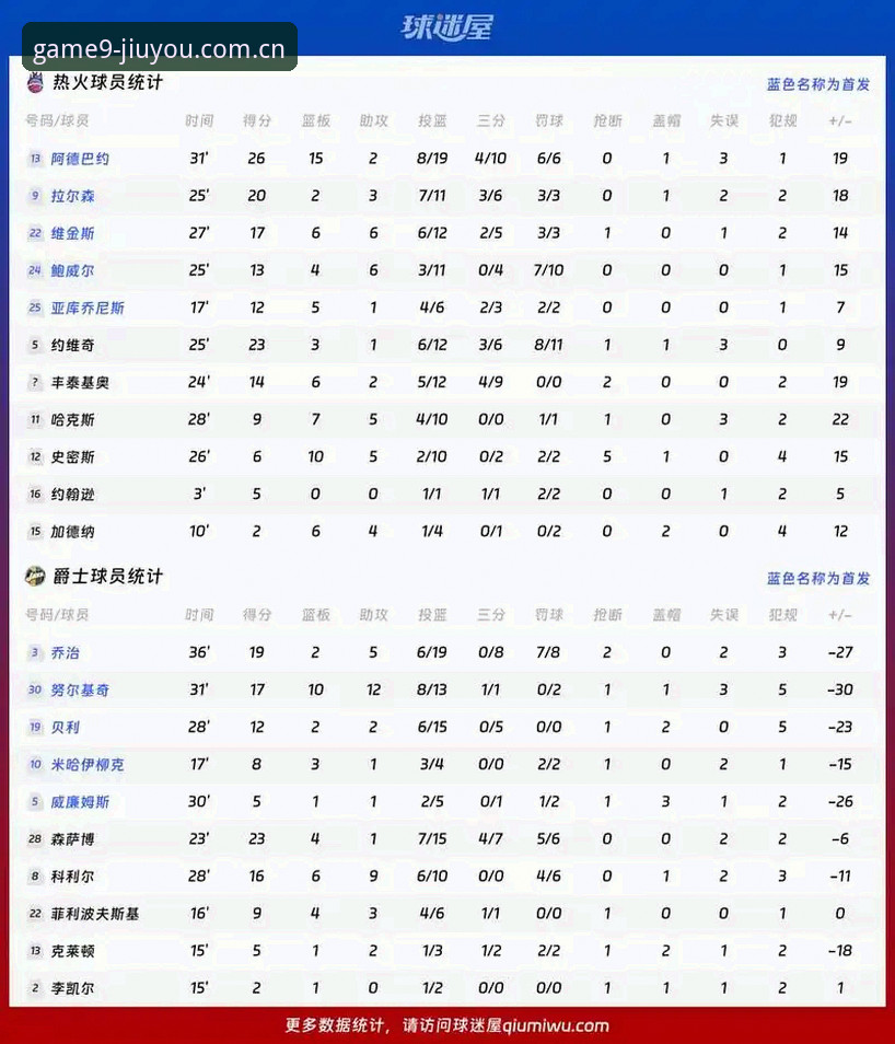 都灵德比火药味vs九游体育观赛体验：2026赛季尤文图斯对手战力对比分析